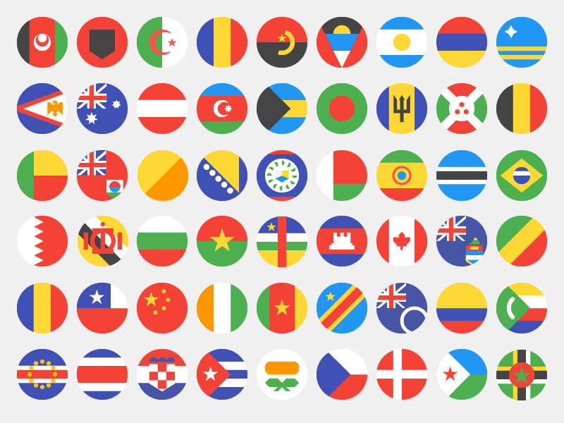 Test: Care țară se potrivește cel mai bine personalității tale?